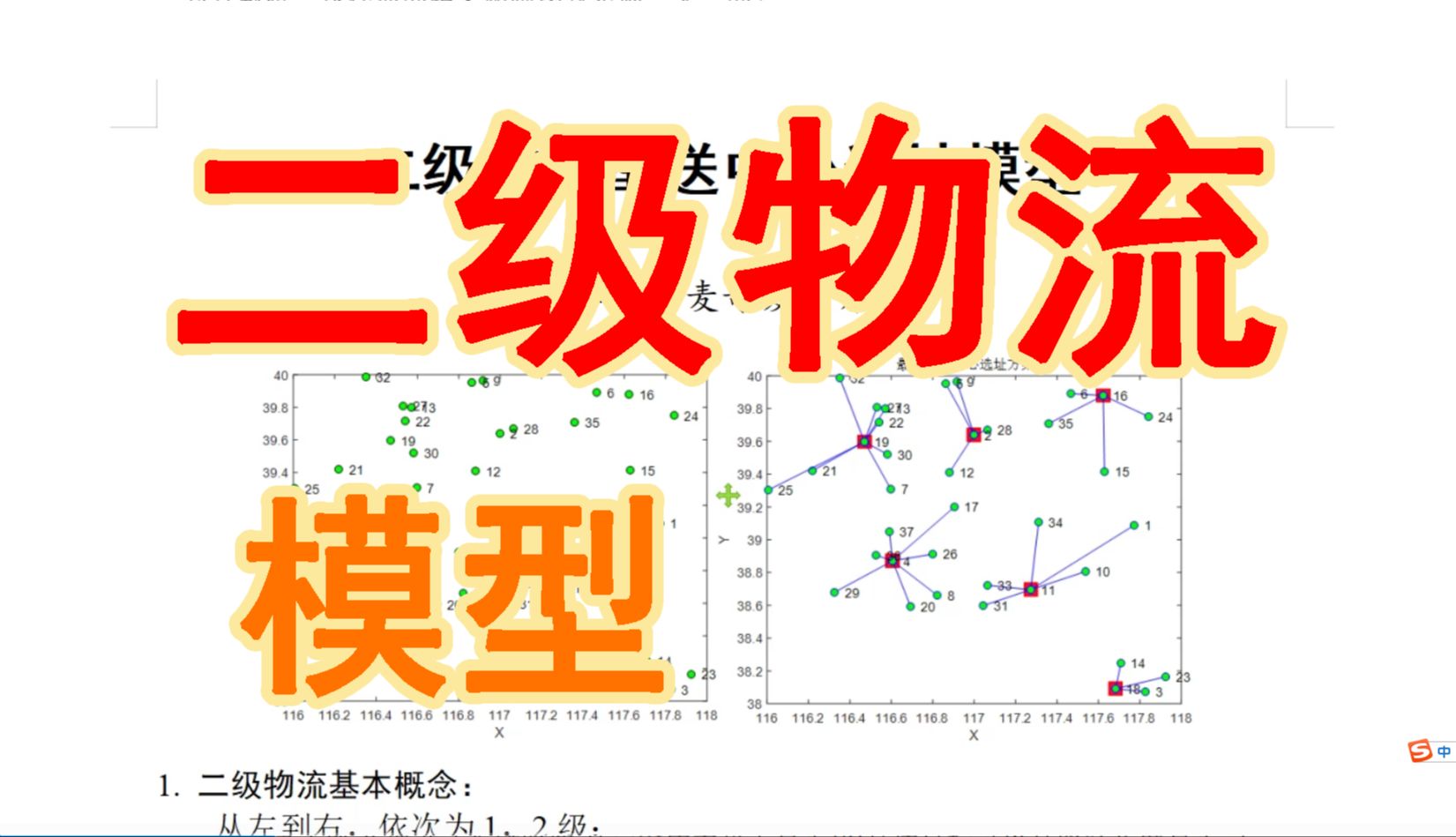 零基础小白怎么建立二级物流配送中心选址模型?哔哩哔哩bilibili