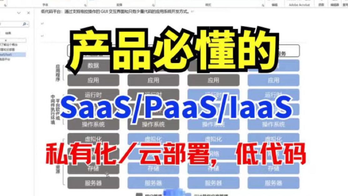 产品必懂的SaaS/PaaS/IaaS,私有化/云部署,低代码.