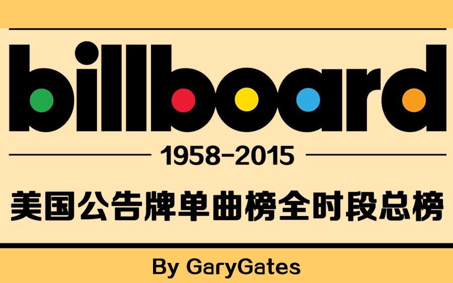 【Billboard】美国公告牌单曲榜历史总榜TOP100(19582015)哔哩哔哩bilibili