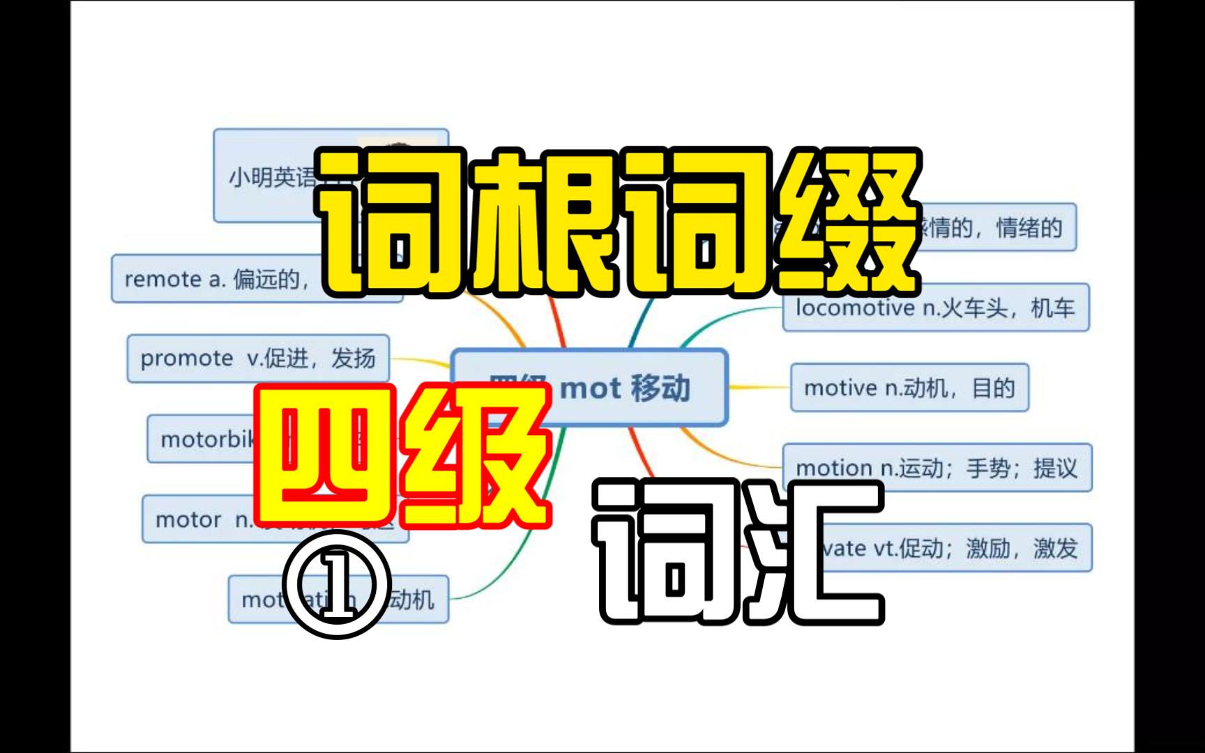 词根7 mot移动 四级词汇哔哩哔哩bilibili