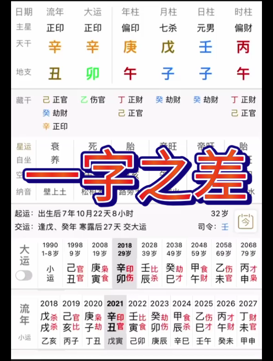 八字中一字之差,天差地别,这是为什么?哔哩哔哩bilibili