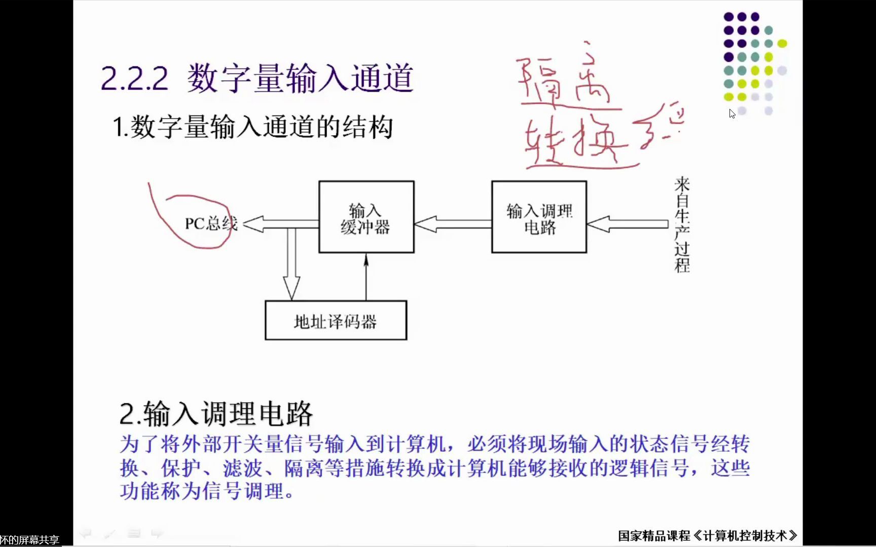 微型计算机6哔哩哔哩bilibili