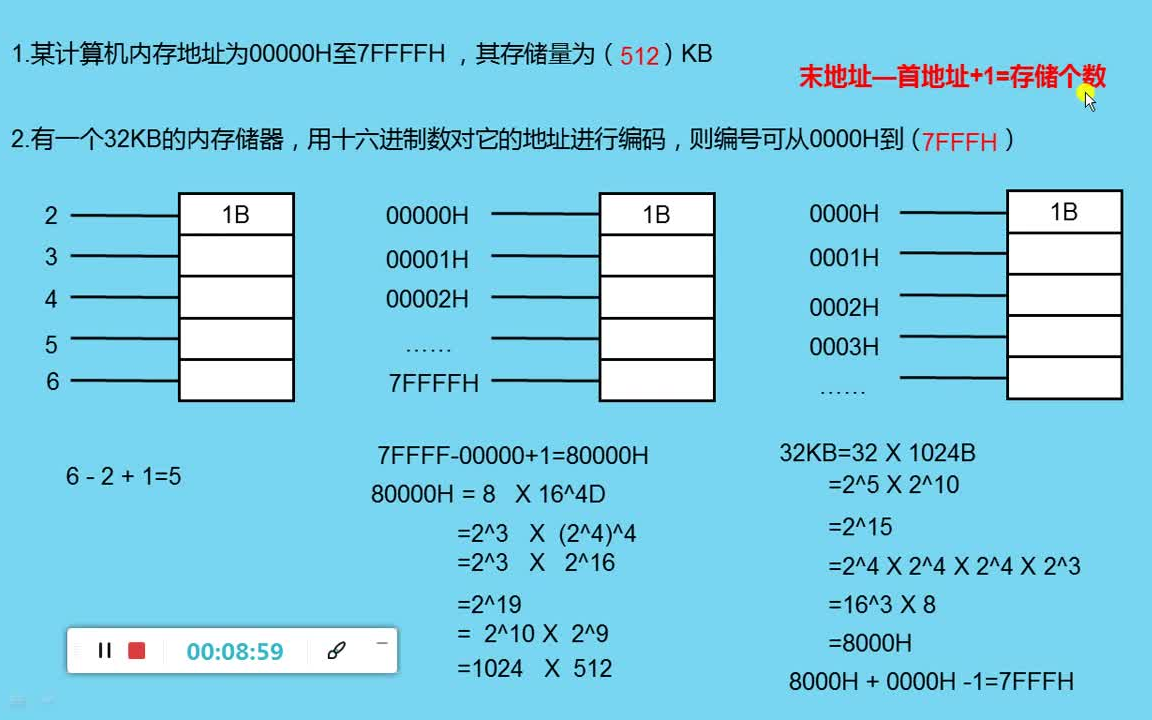 重庆专升本计算机关于内存地址的计算哔哩哔哩bilibili