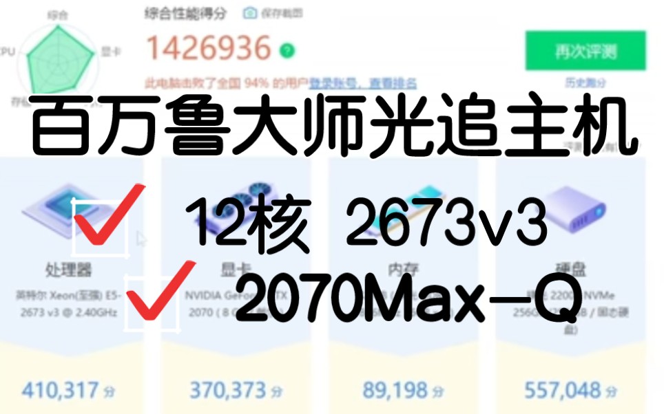1000左右 12核光追主机 鲁大师百万分 配件均为淘宝 拼多多直接购买,无需闲鱼捡垃圾 人人皆可抄作业哔哩哔哩bilibili