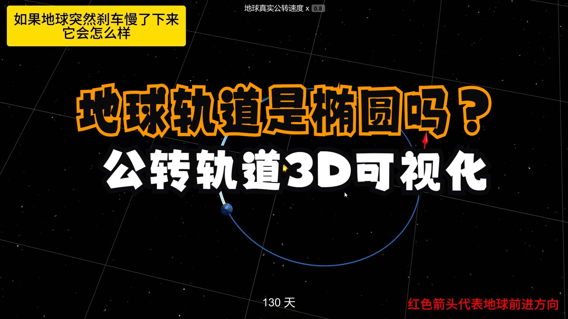 行星轨道模拟:地球公转轨道3D可视化哔哩哔哩bilibili