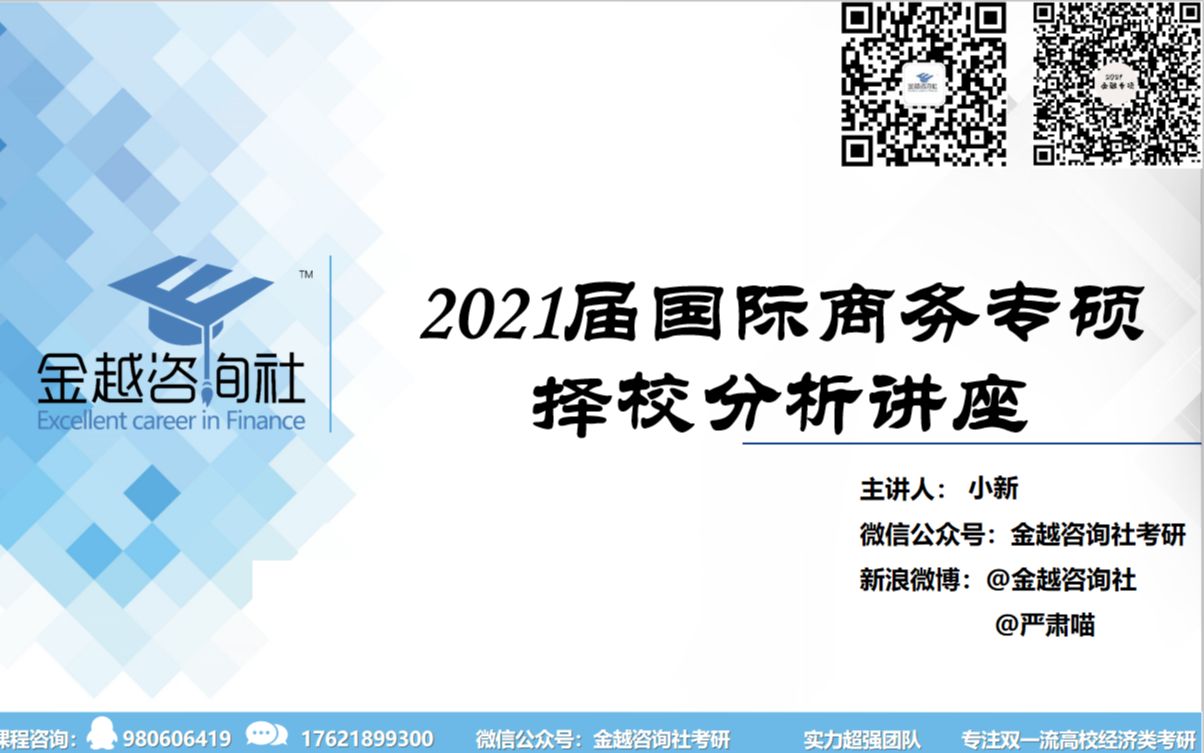 2021届国际商务专硕择校分析讲座哔哩哔哩bilibili