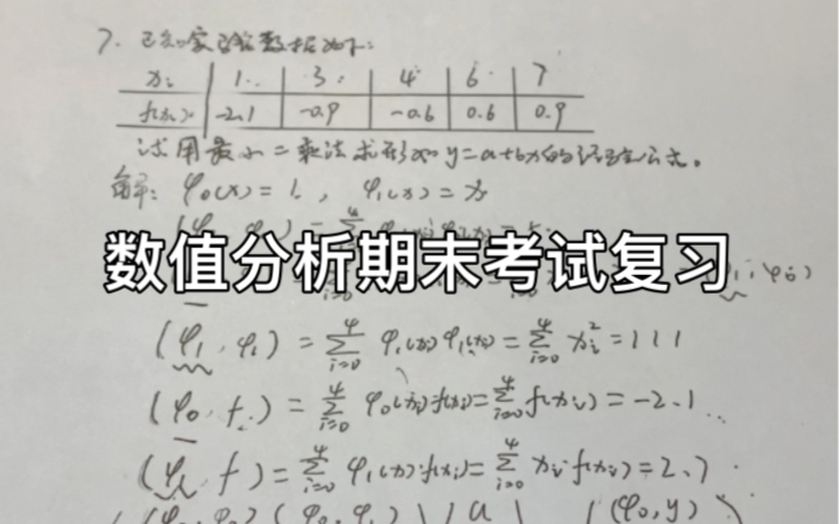 「数值分析」试用最小二乘法求形如y=a+bx的经验公式哔哩哔哩bilibili