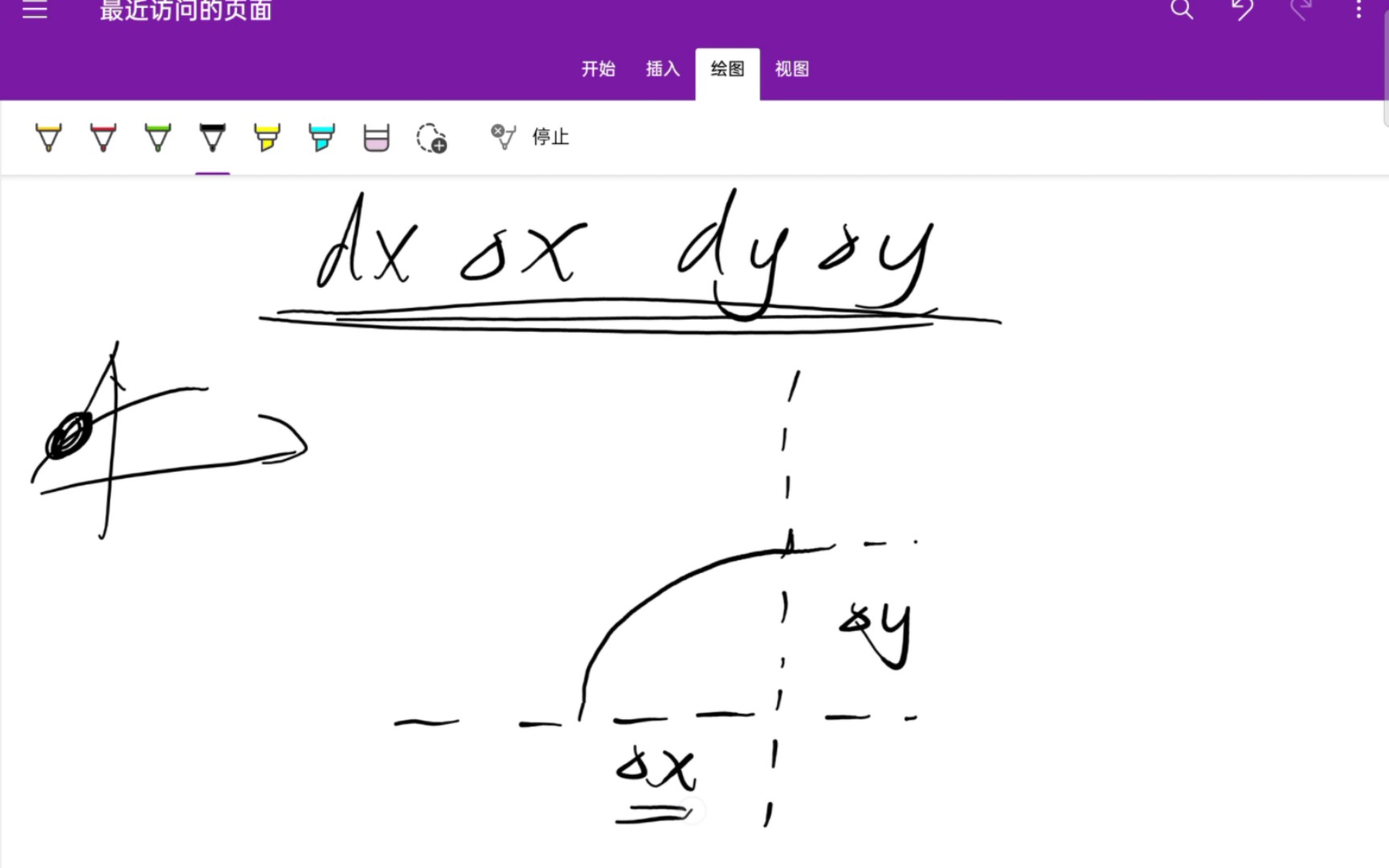 dx和△x,dy和△y的一点小解释