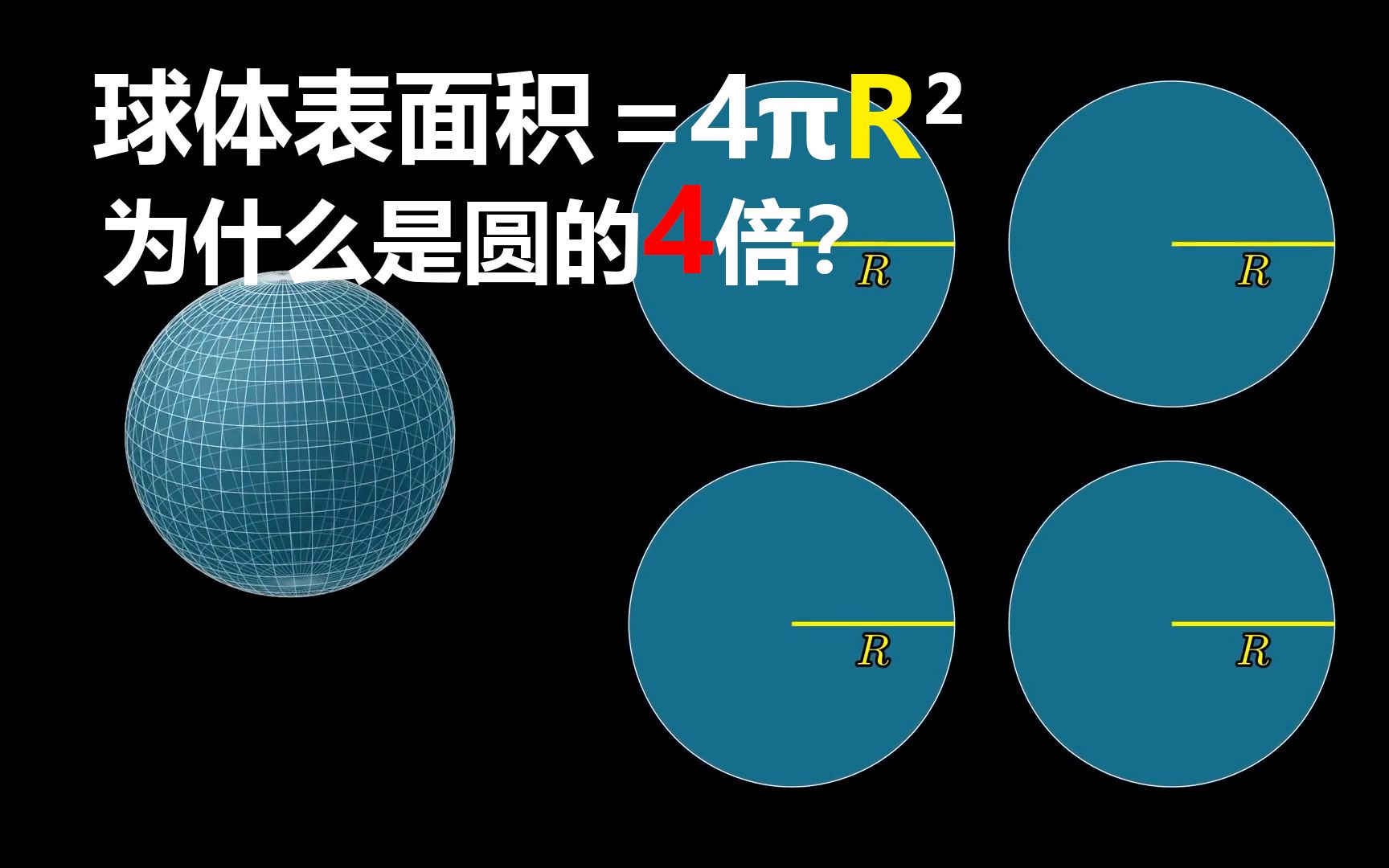 球體表面積為啥是同樣半徑圓的4倍?