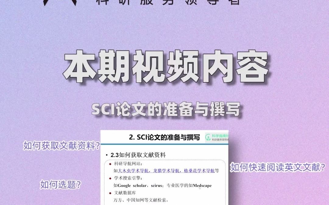 SCI论文的准备与撰写哔哩哔哩bilibili