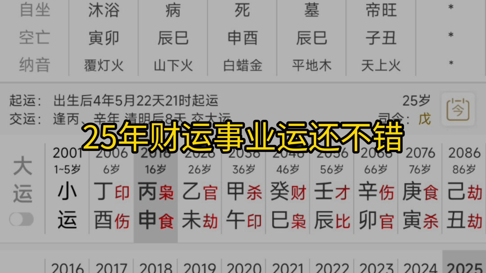 25年的财运事业运怎么样?三连➕关注评论区八字简单看看,全批八字,八字,命理,算命哔哩哔哩bilibili