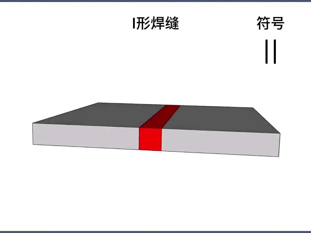 常见焊缝的基本形式,焊缝截面特征及符号表示方法.哔哩哔哩bilibili