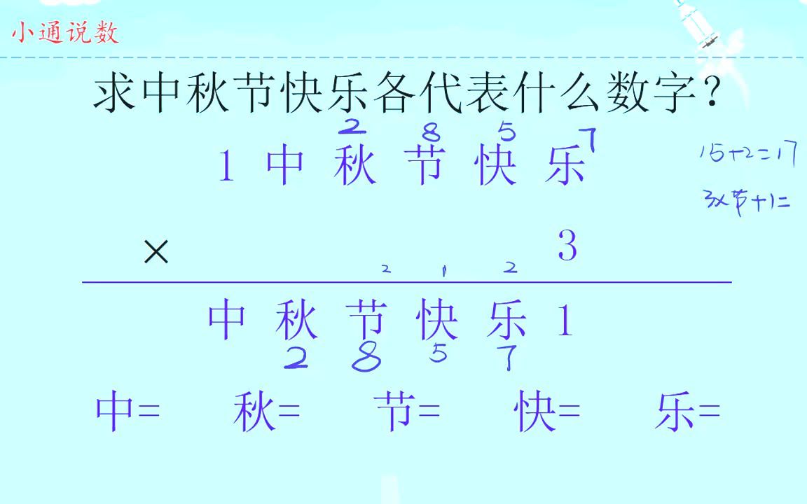 中秋夜猜数字:中秋节快乐各代表什么数字哔哩哔哩bilibili