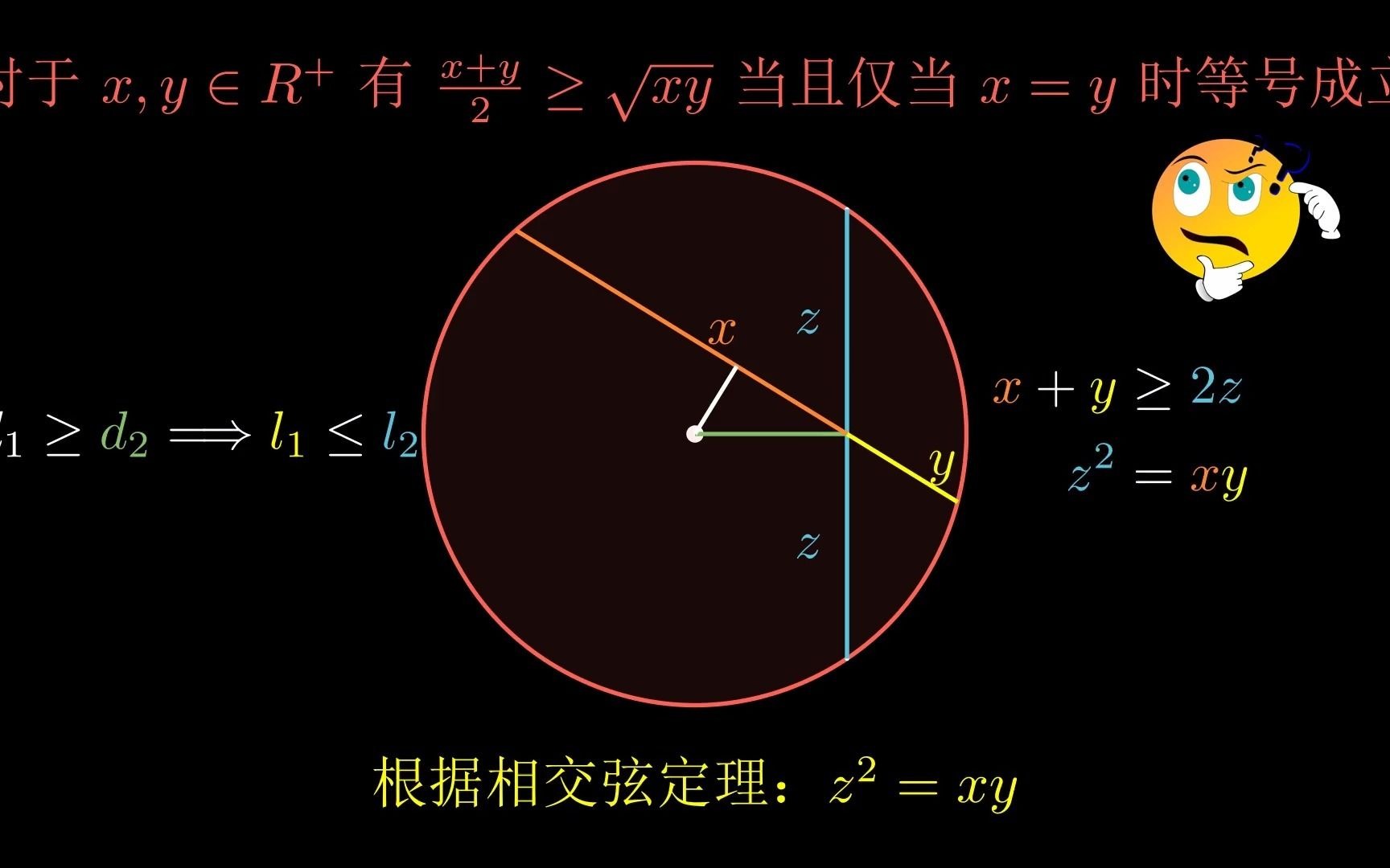 利用相交弦定理证明均值不等式简单易懂