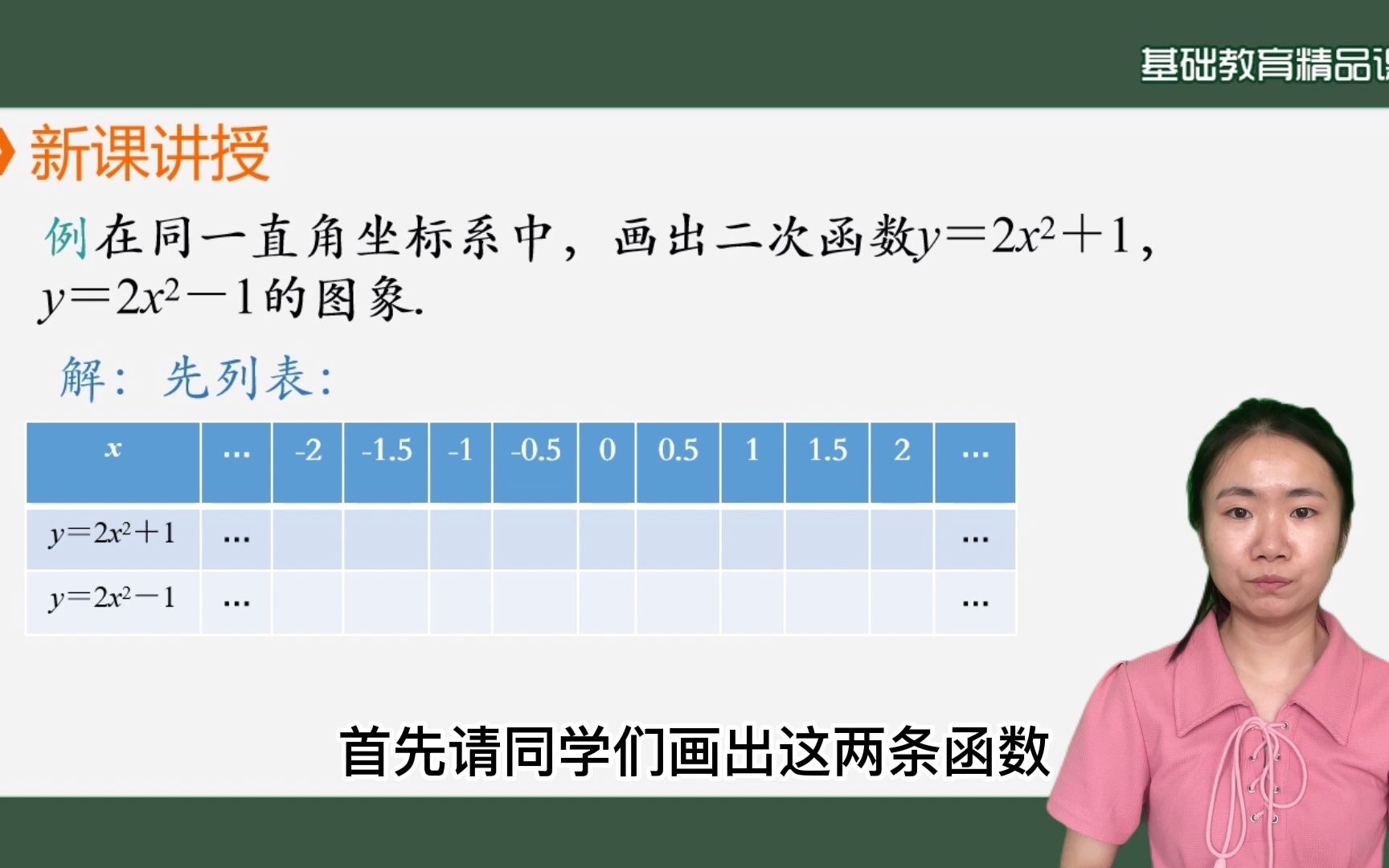 [图]22.1.3二次函数y=a（x-h)²+k的图象与性质