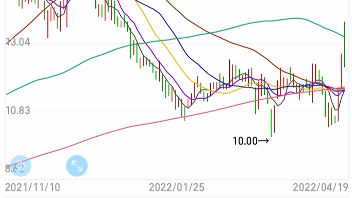 畅联和步步高,两个大冤总哔哩哔哩bilibili