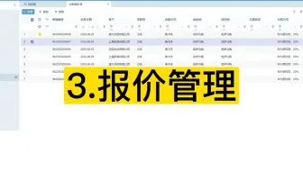 CRM系统能为销售团队提供哪些帮助？