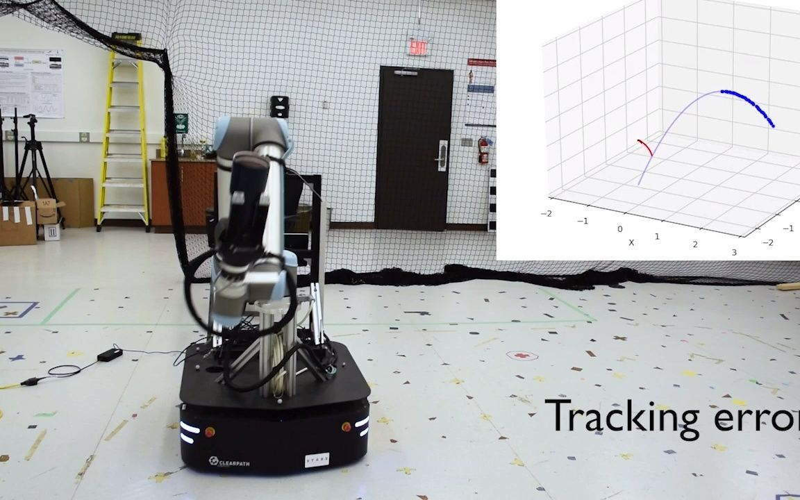 Catch the Ball: Accurate HighSpeed Motions for Mobile Manipulators via Inverse哔哩哔哩bilibili