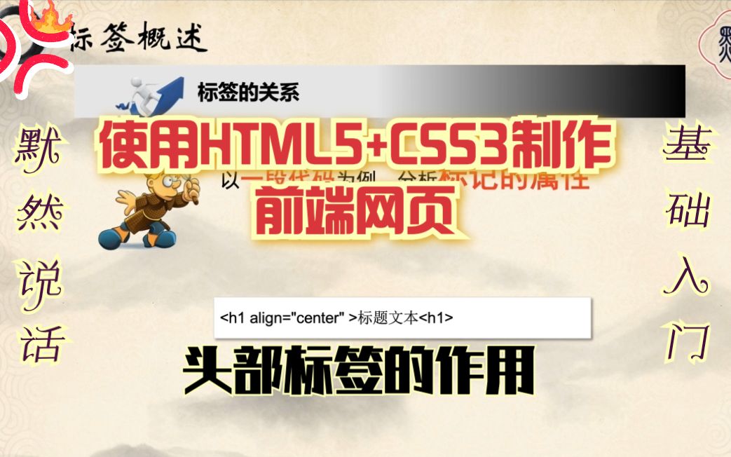 默然说话使用HMLT5+CSS3制作前端网页15头部标签的作用哔哩哔哩bilibili