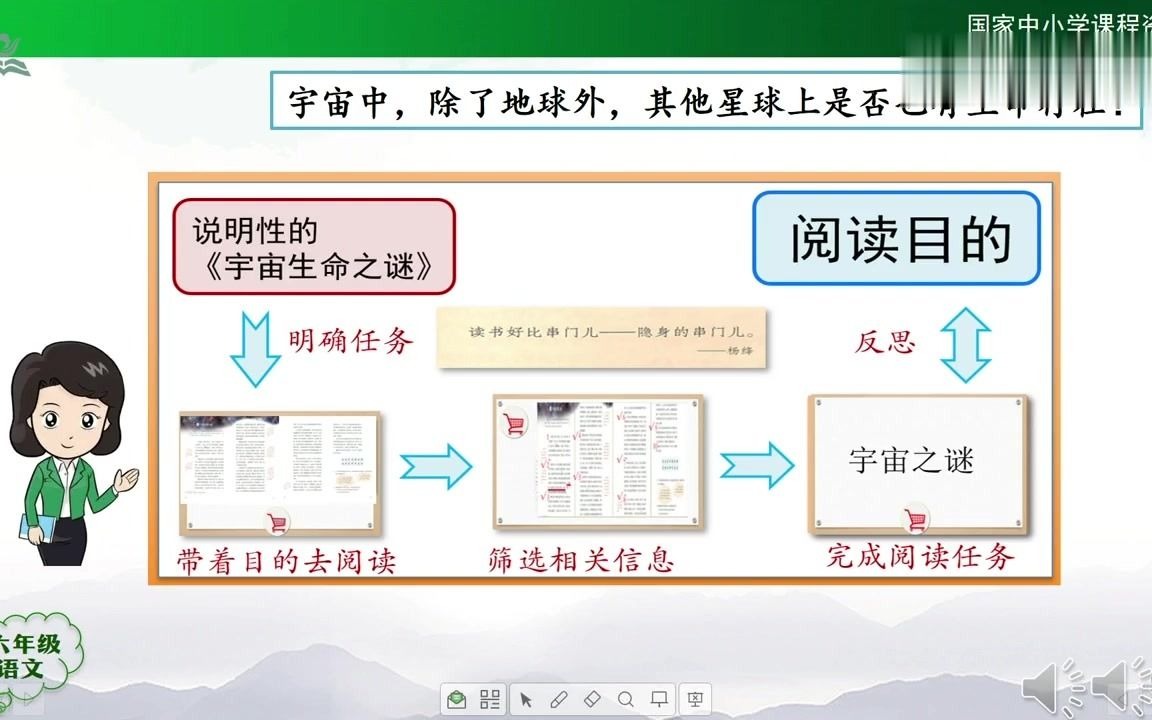 [图]部编版小学语文 6年级 上册 024．《宇宙生命之谜（2）》