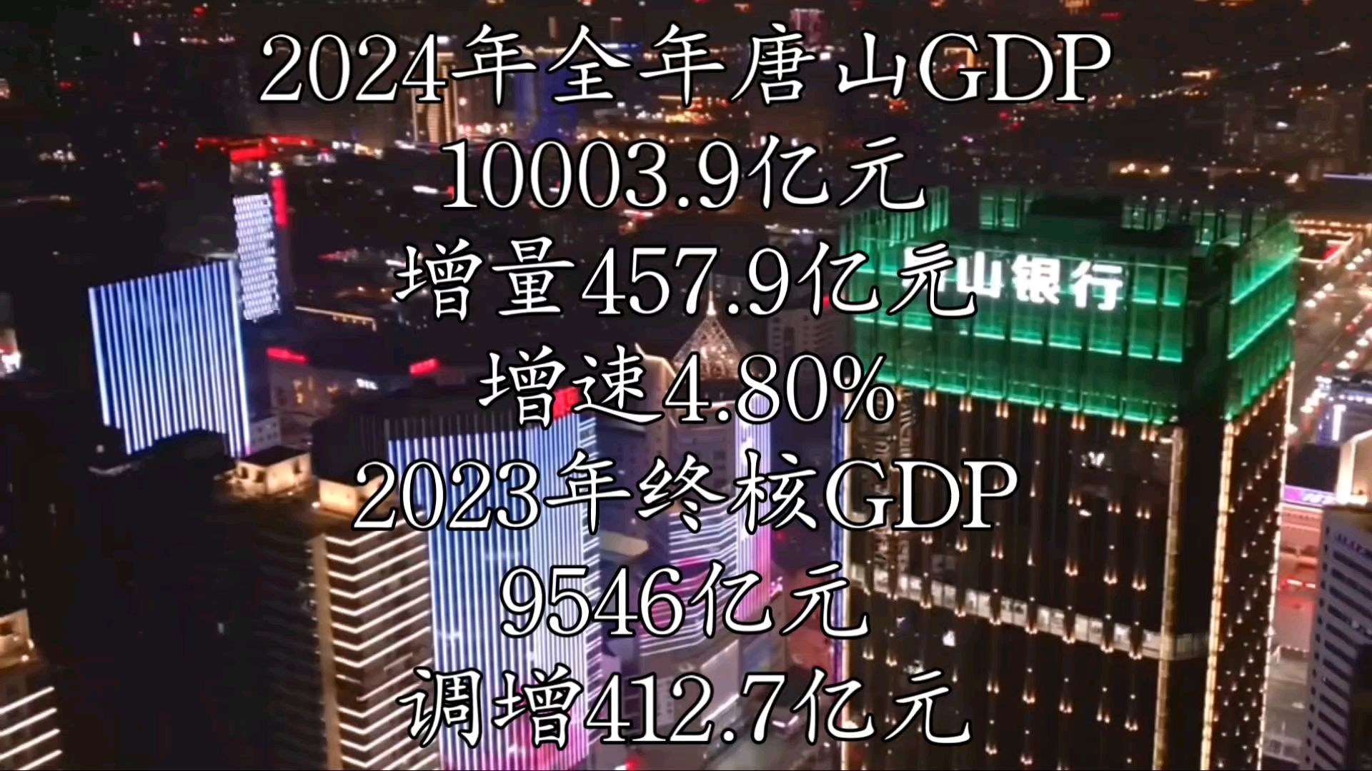 【GDP速报】2024年唐山GDP数据公布,突破万亿!哔哩哔哩bilibili