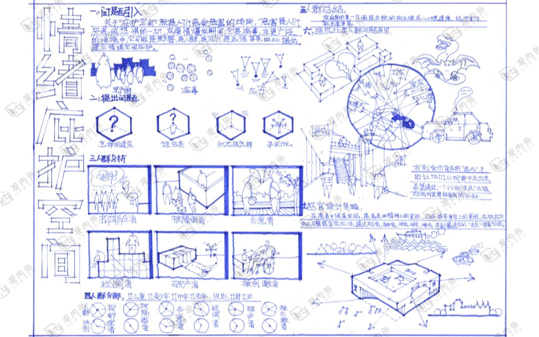 【建环考研】22级建环考研学子必看公开课(八)哔哩哔哩bilibili