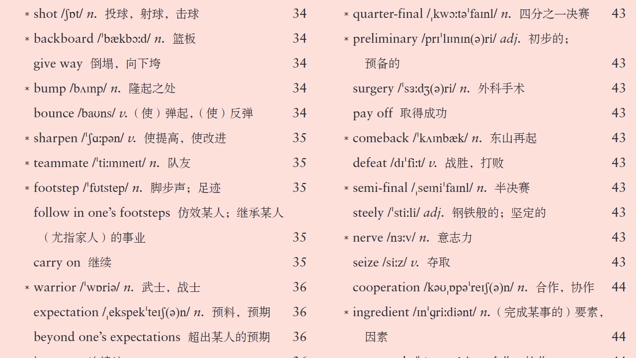 选修6单词表
第1张 选修6单词表
第1张