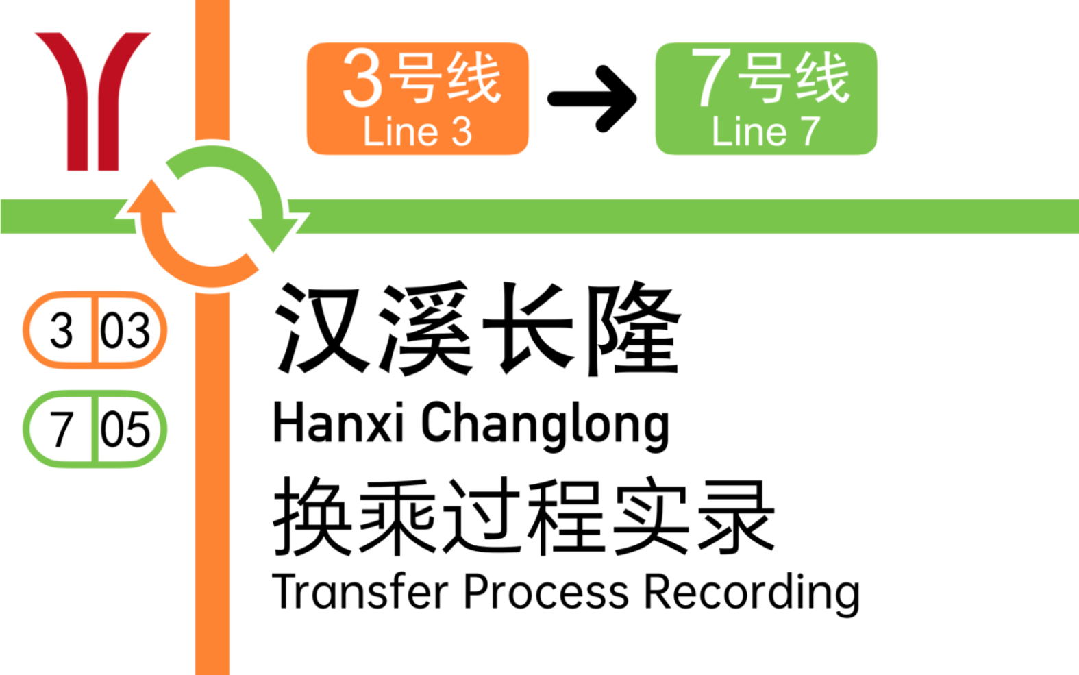 【广州地铁】超强客流.