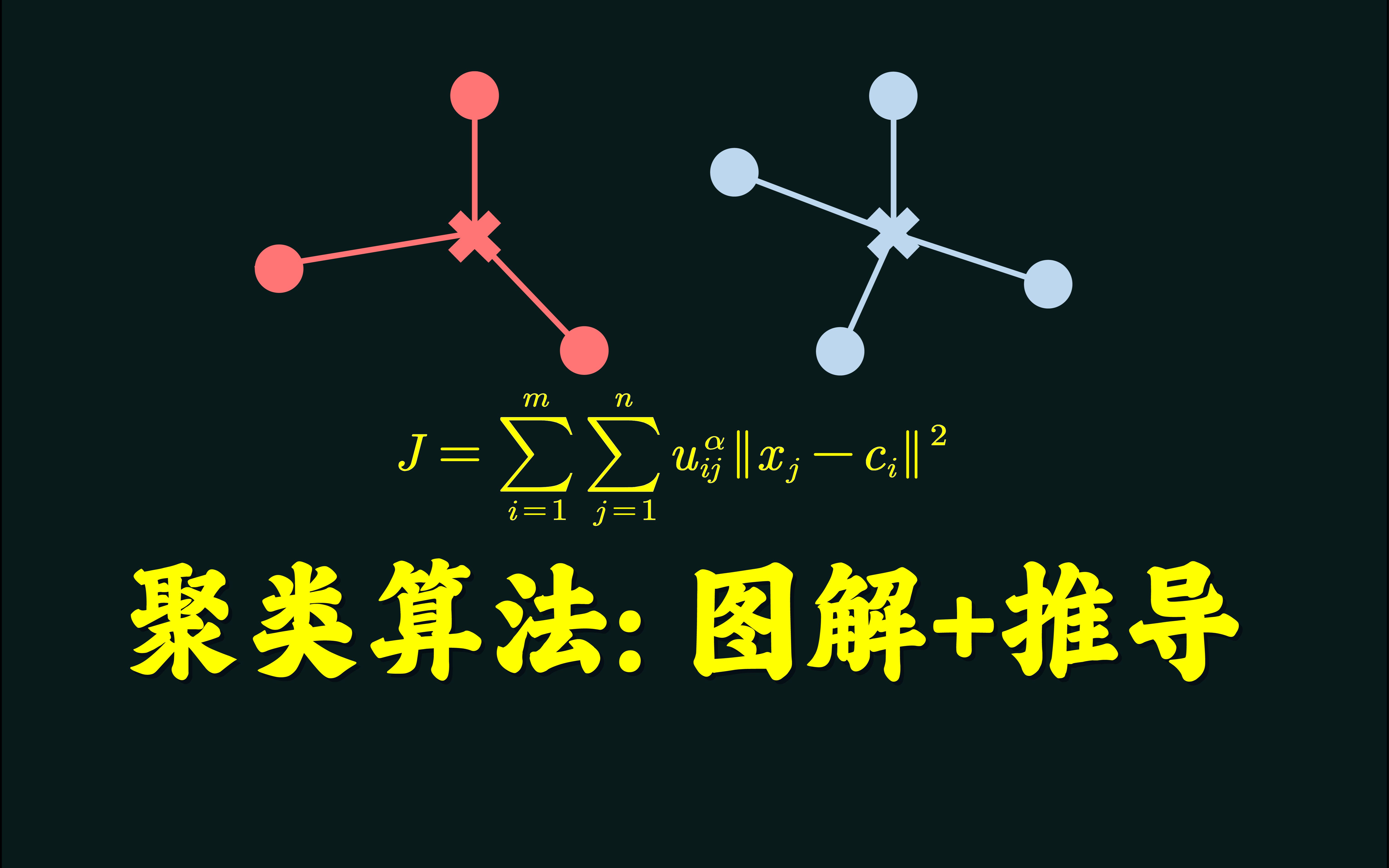 机器学习聚类算法原理:直观图解+数学公式推导哔哩哔哩bilibili