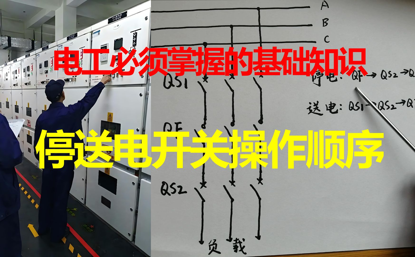 电工停送电操作简单?开关操作顺序错了容易短路,老电工教你正确方法哔哩哔哩bilibili