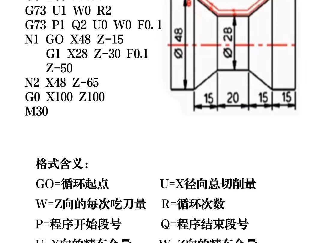 数控g70编程实例有图图片