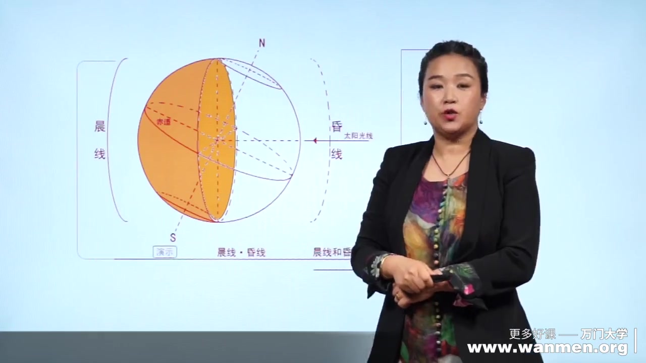 [图]2.2 地球自转产生的地理意义