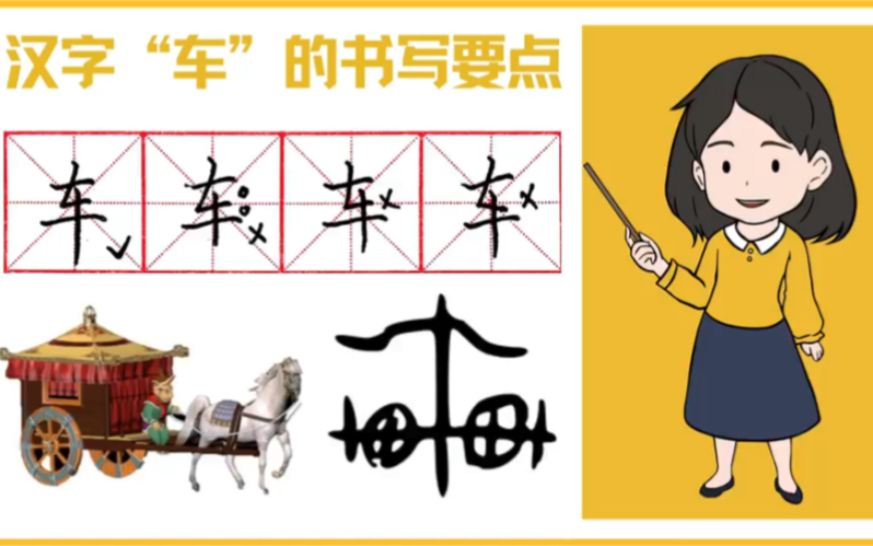 汉字“车”的书写演示及起源发展哔哩哔哩bilibili