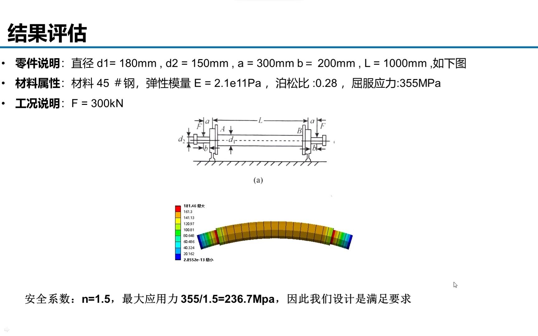 [图]1.2传动轴 (模型简化、梁单元、约束)Ansys WorkBench