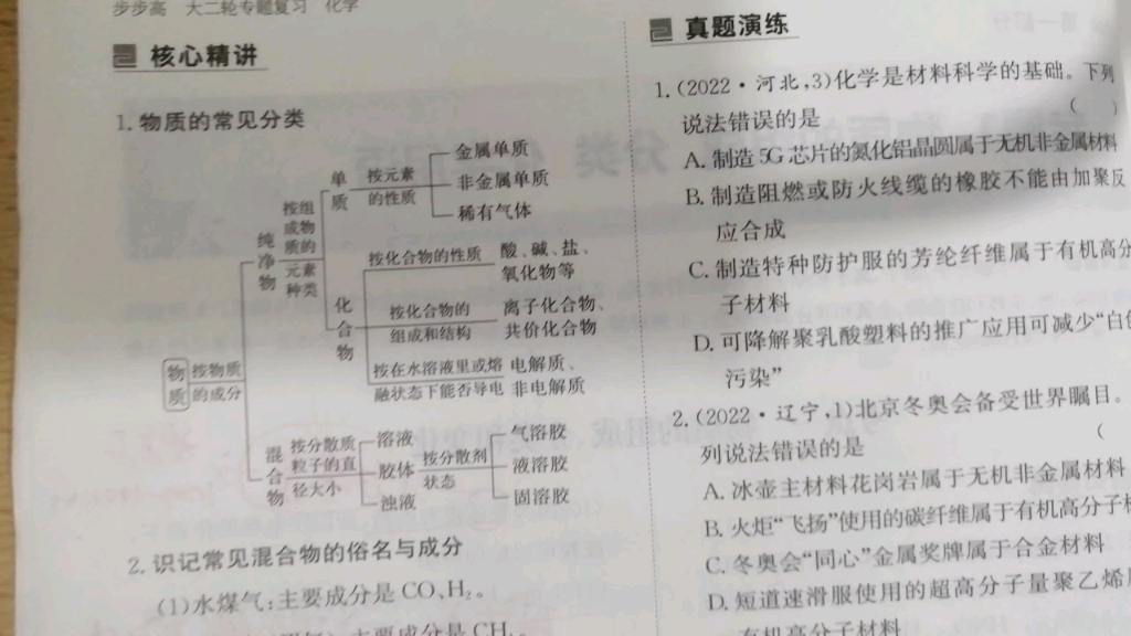 高三化学二轮复习——物质的组成、变化、化学用语3哔哩哔哩bilibili