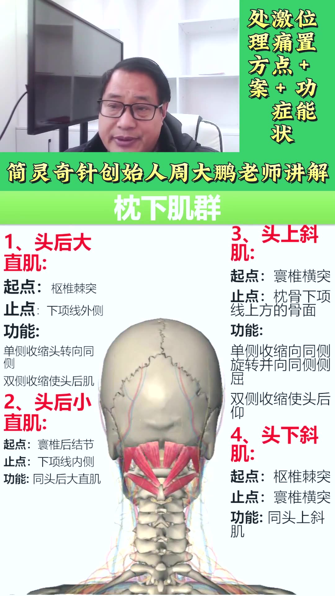 —4个方面全方位讲解——天下明医平台简灵奇针