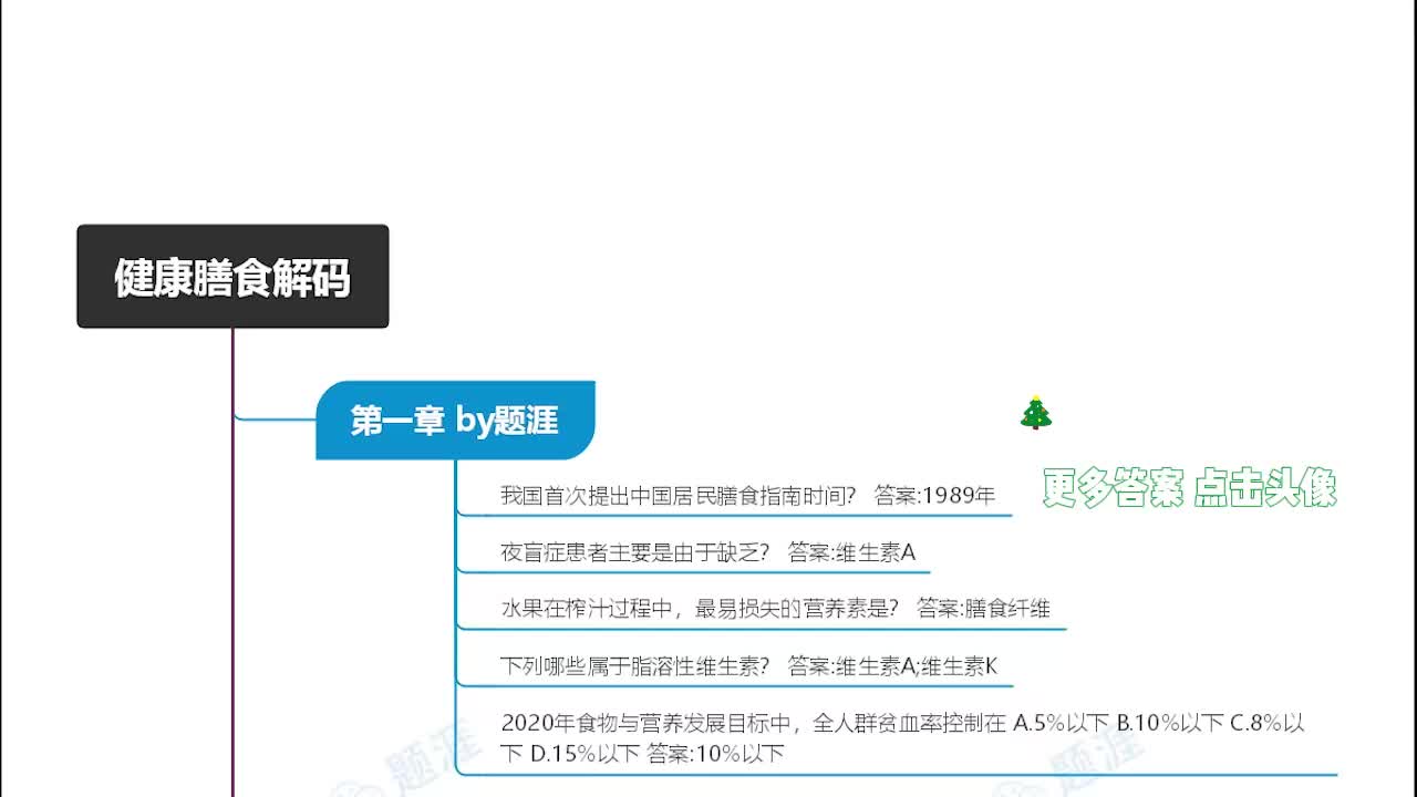 健康膳食解码智慧树答案 2022 知到网课答案 见面课哔哩哔哩bilibili