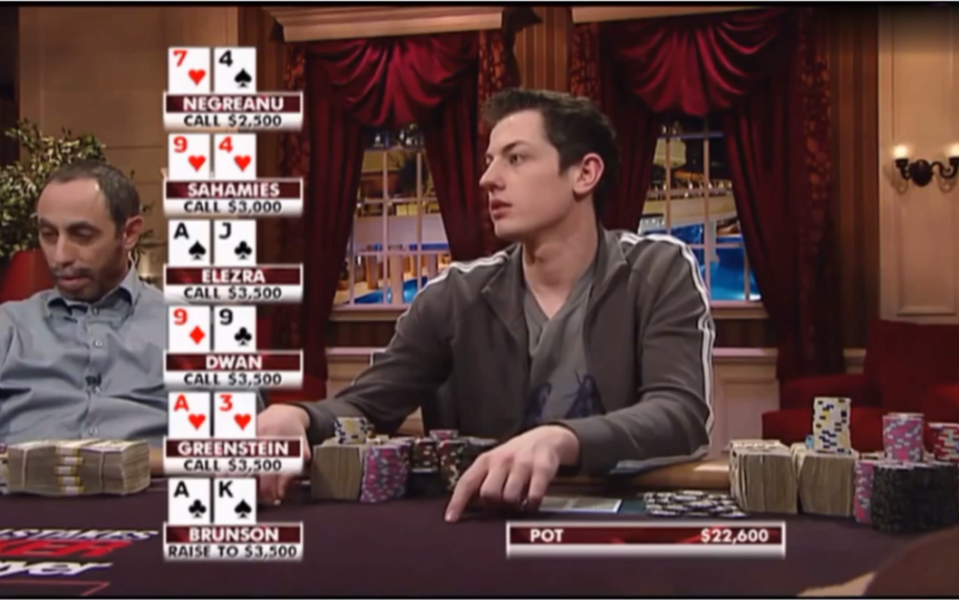 毒王tom dwan