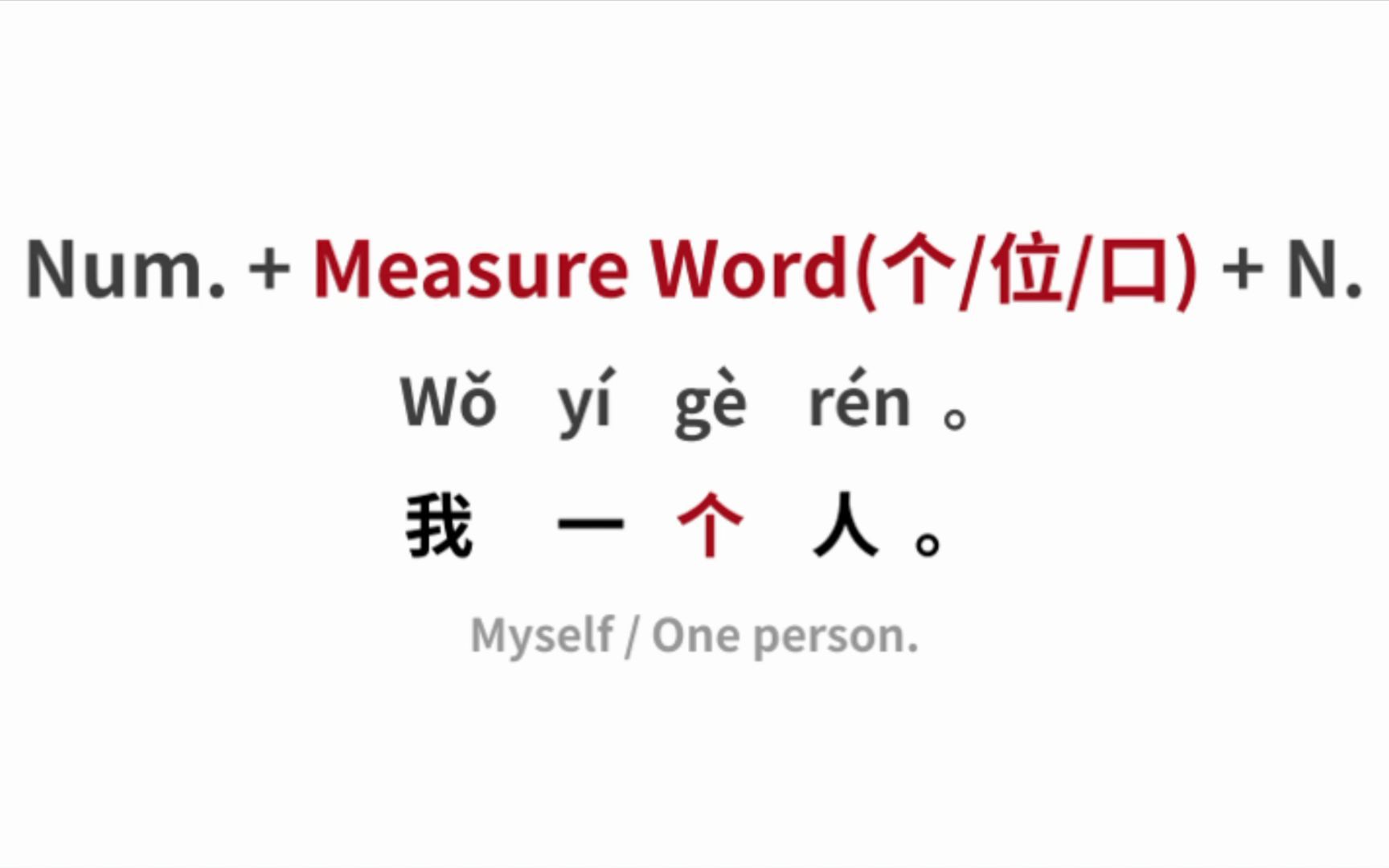 汉语语法怎么教?你也可以做出这样的微课!【HSK1级语法:人有关的量词】哔哩哔哩bilibili