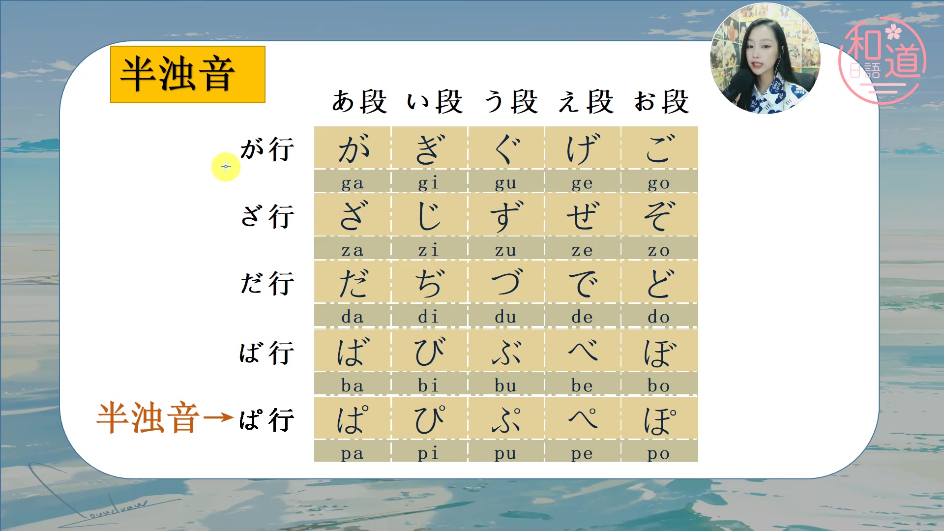 和道日语高考日语学习五十音长音拗音怎样发才标准第19集