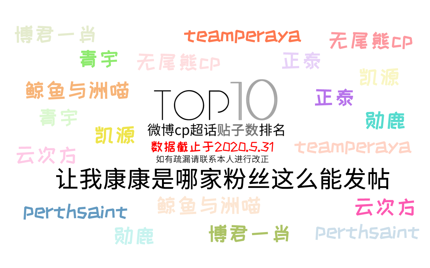 [图]【排名】微博cp超话发帖数TOP10，让我来看看是哪家cp粉最能发帖