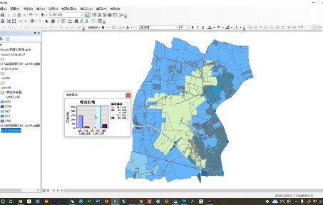 【ArcGIS实战】制作数据统计图1.2哔哩哔哩bilibili