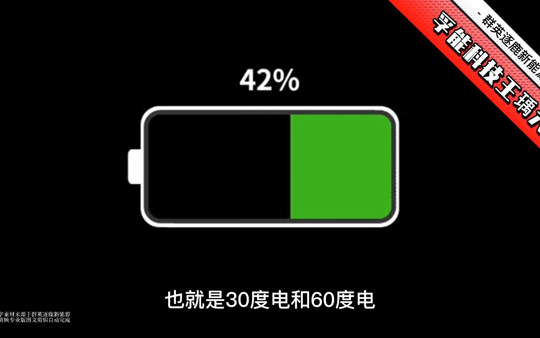 孚能科技孚能科技王瑀故事六 I 锂电的终极能量密度?哔哩哔哩bilibili