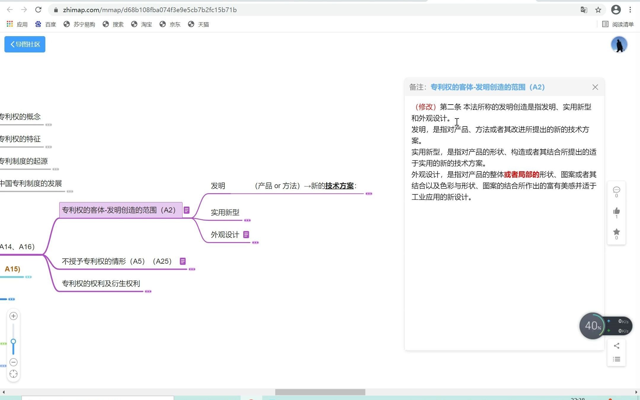 思维导图话说知识产权之专利法保护的客体哔哩哔哩bilibili