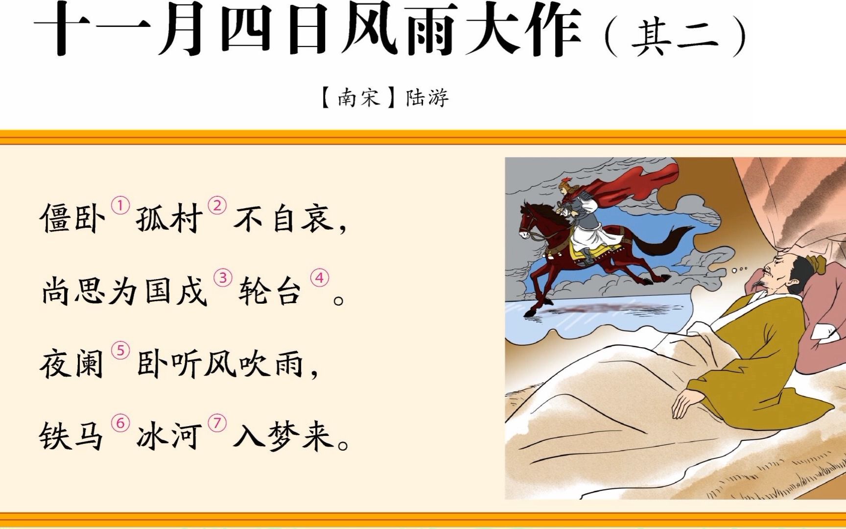 初中生常用古詩詞(14):十一月四日風雨大作(其二)