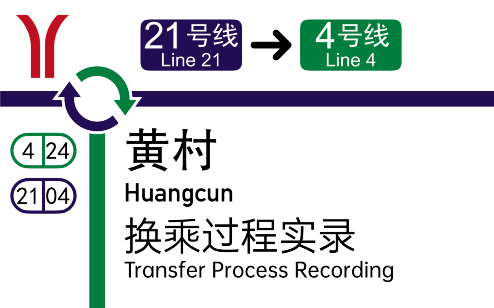 【广州地铁】黄村站换乘过程 21号线4号线哔哩哔哩bilibili