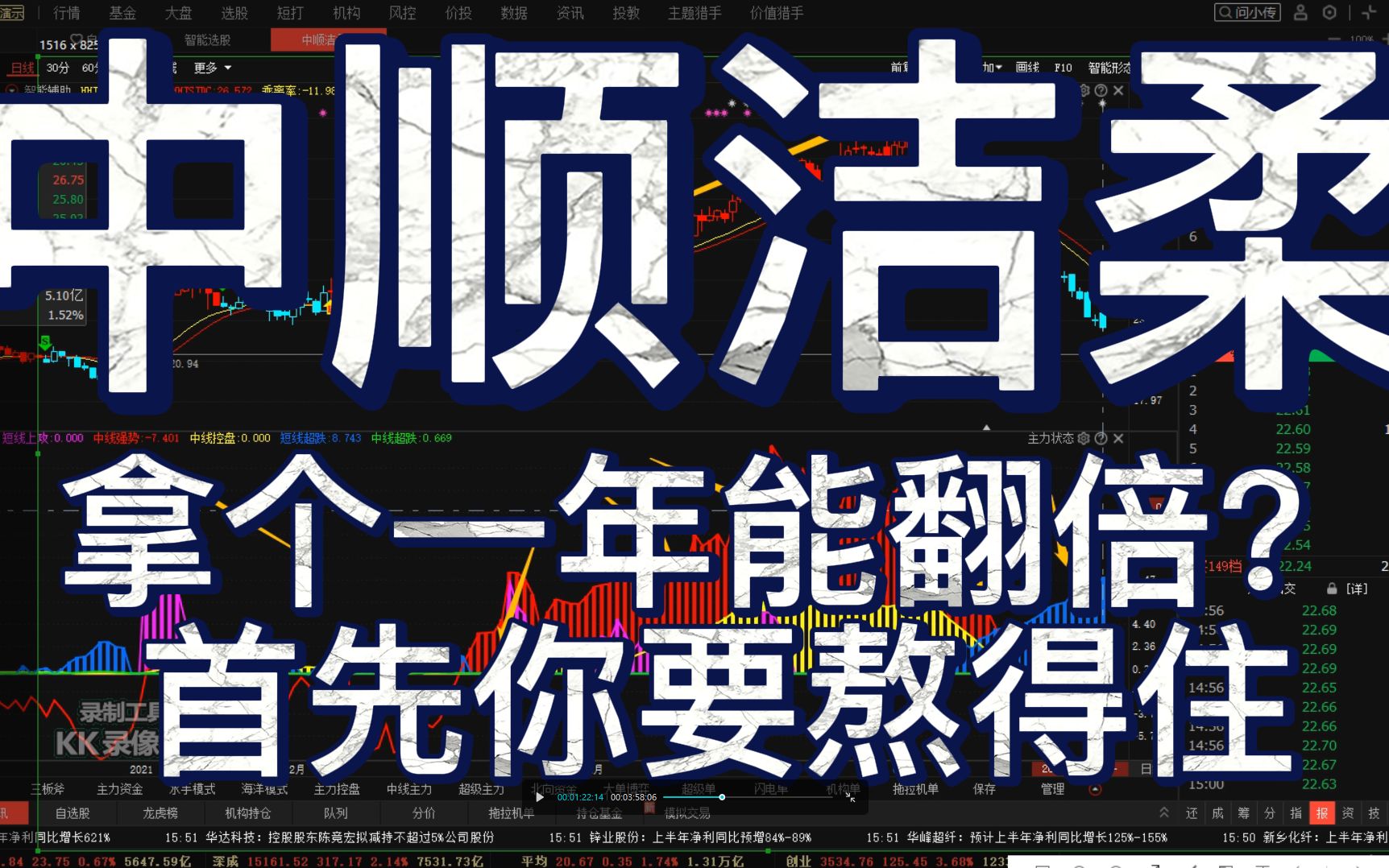 中顺洁柔:拿个一年能翻倍?首先你要熬得住!短线操作注意哔哩哔哩bilibili