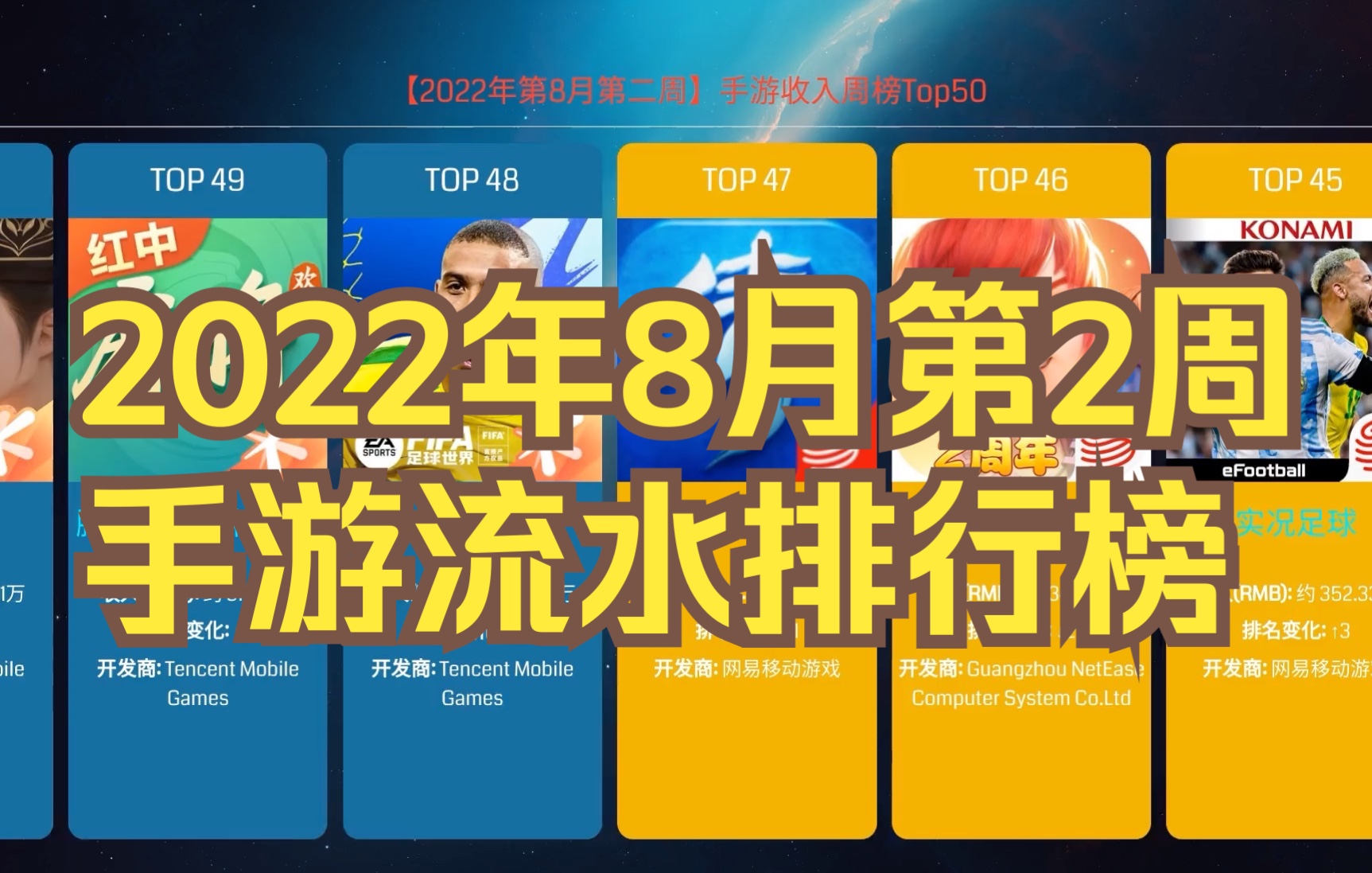 2022年8月第2周手游流水收入排行榜,暗黑破坏神表现抢眼~手机游戏热门视频