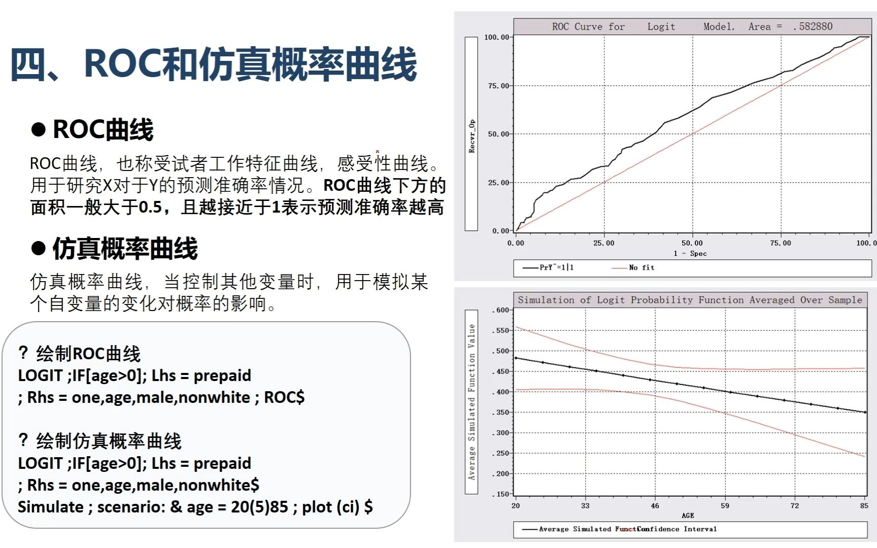 【BS08】Logit与Probit模型哔哩哔哩bilibili