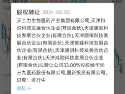 下载视频: 天士力：华润收购日即为公司命运的转折点，坚定看好，坚定加仓！